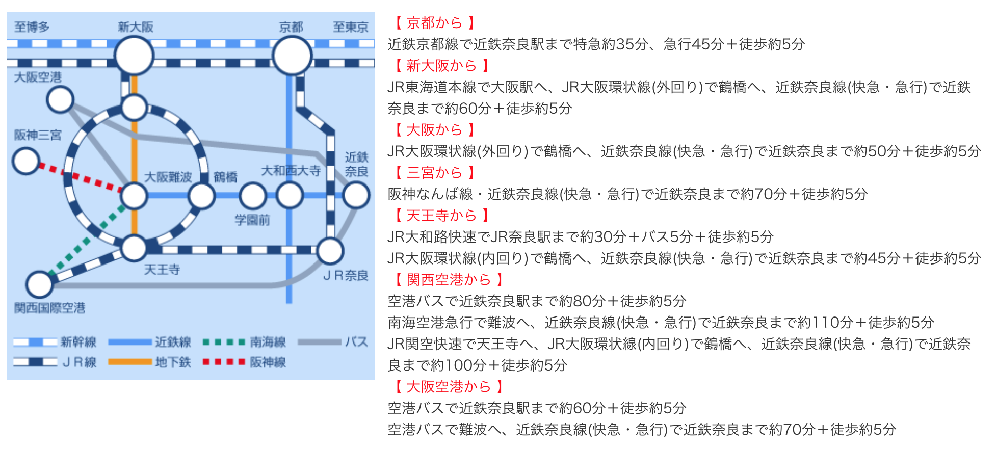 電車の路線図