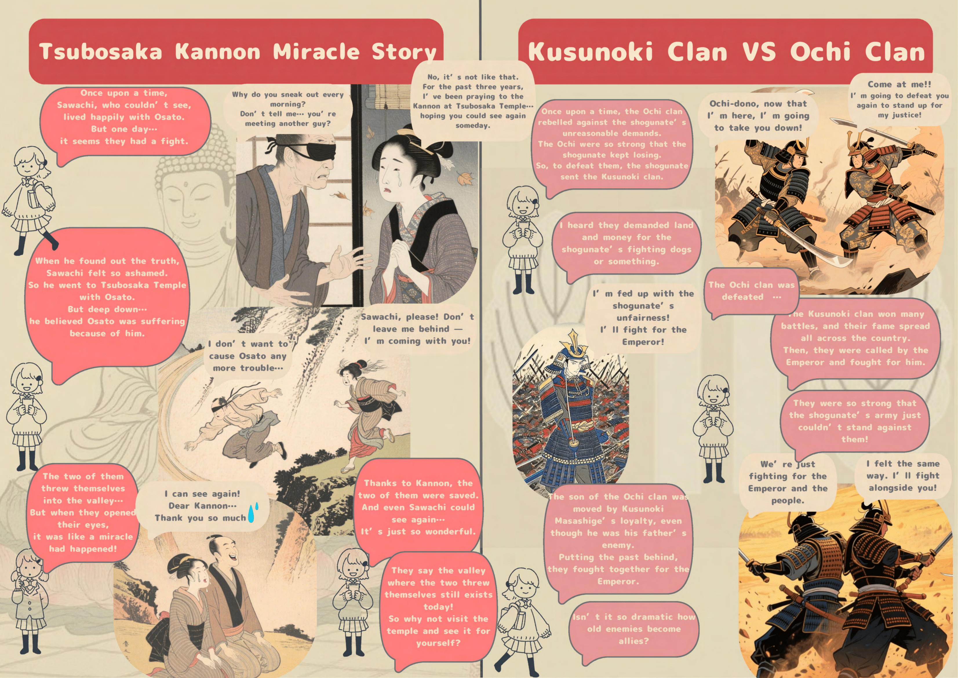 Takatori Time-Leap Map