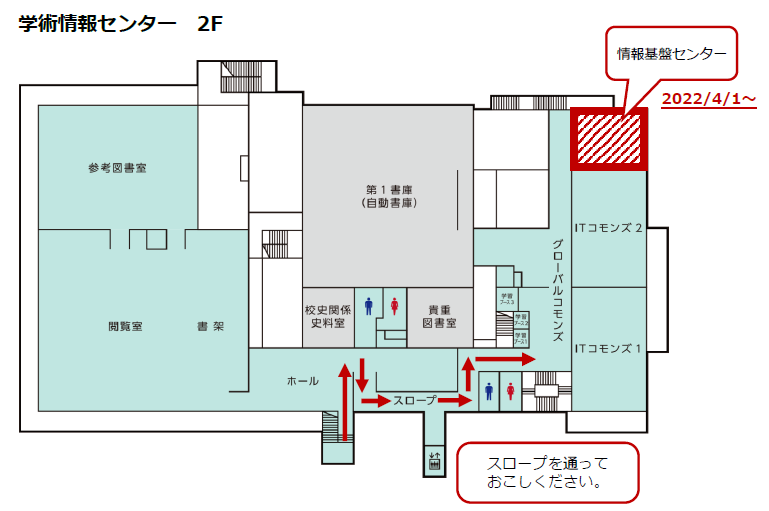 情報基盤センター事務室