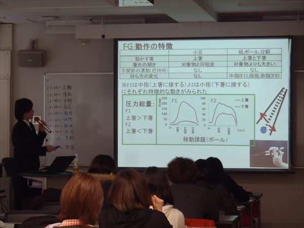 卒論・修論発表会の様子