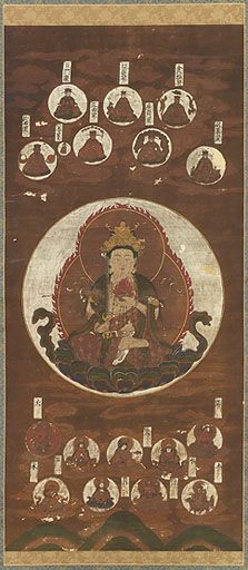 星曼荼羅 （併置比較） | 西福寺所蔵