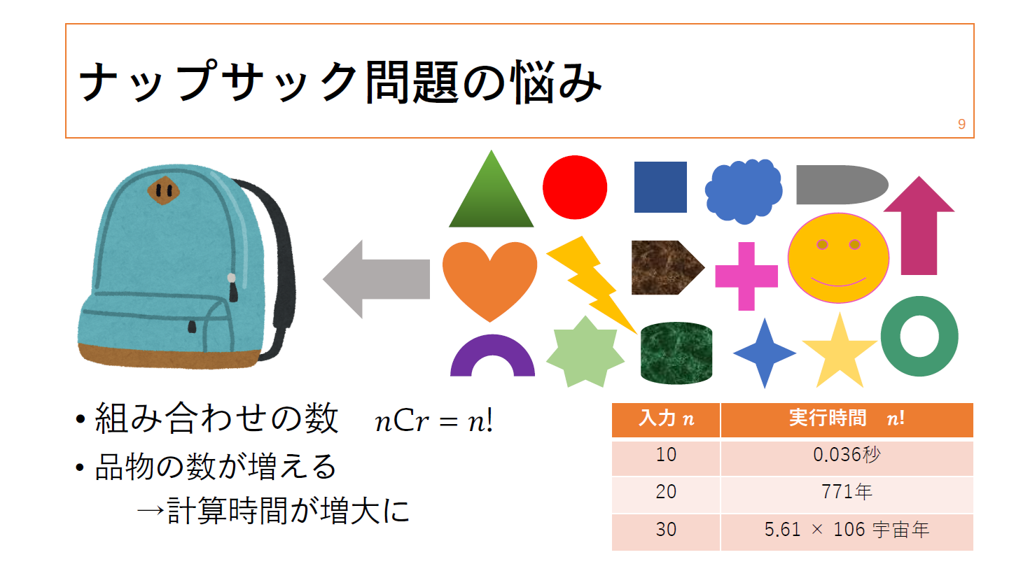 非常時持ち出し袋のリスト作成手法に対する一考察pdf