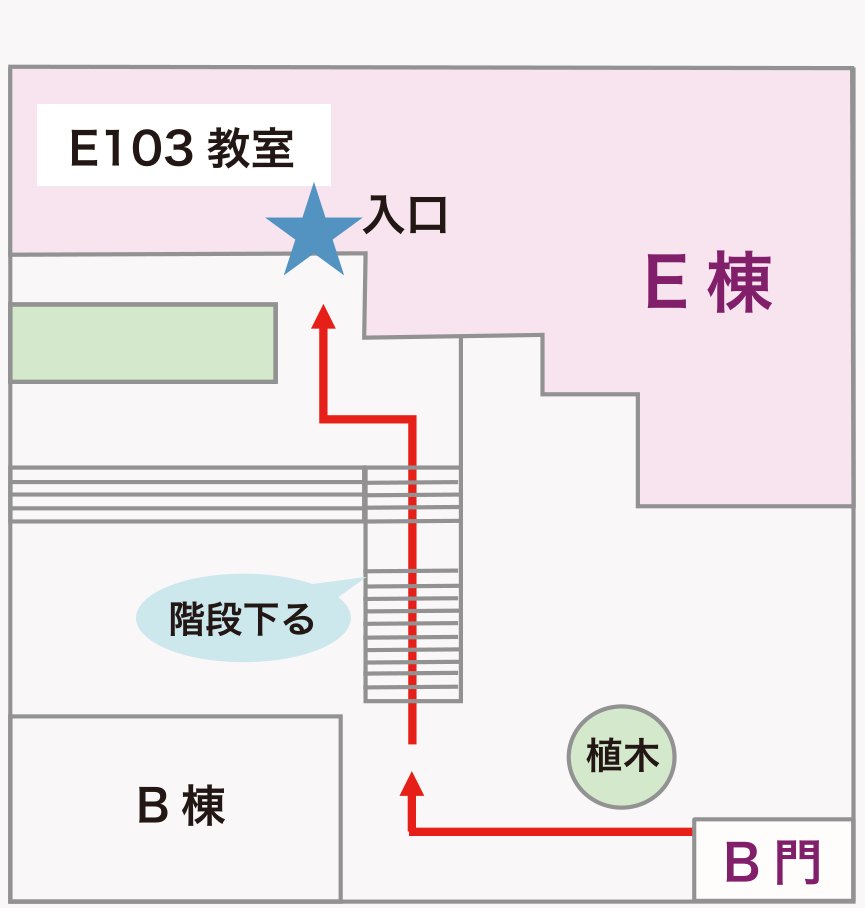 B門から階段を下り、E棟入口のE103教室へ向かう構内図