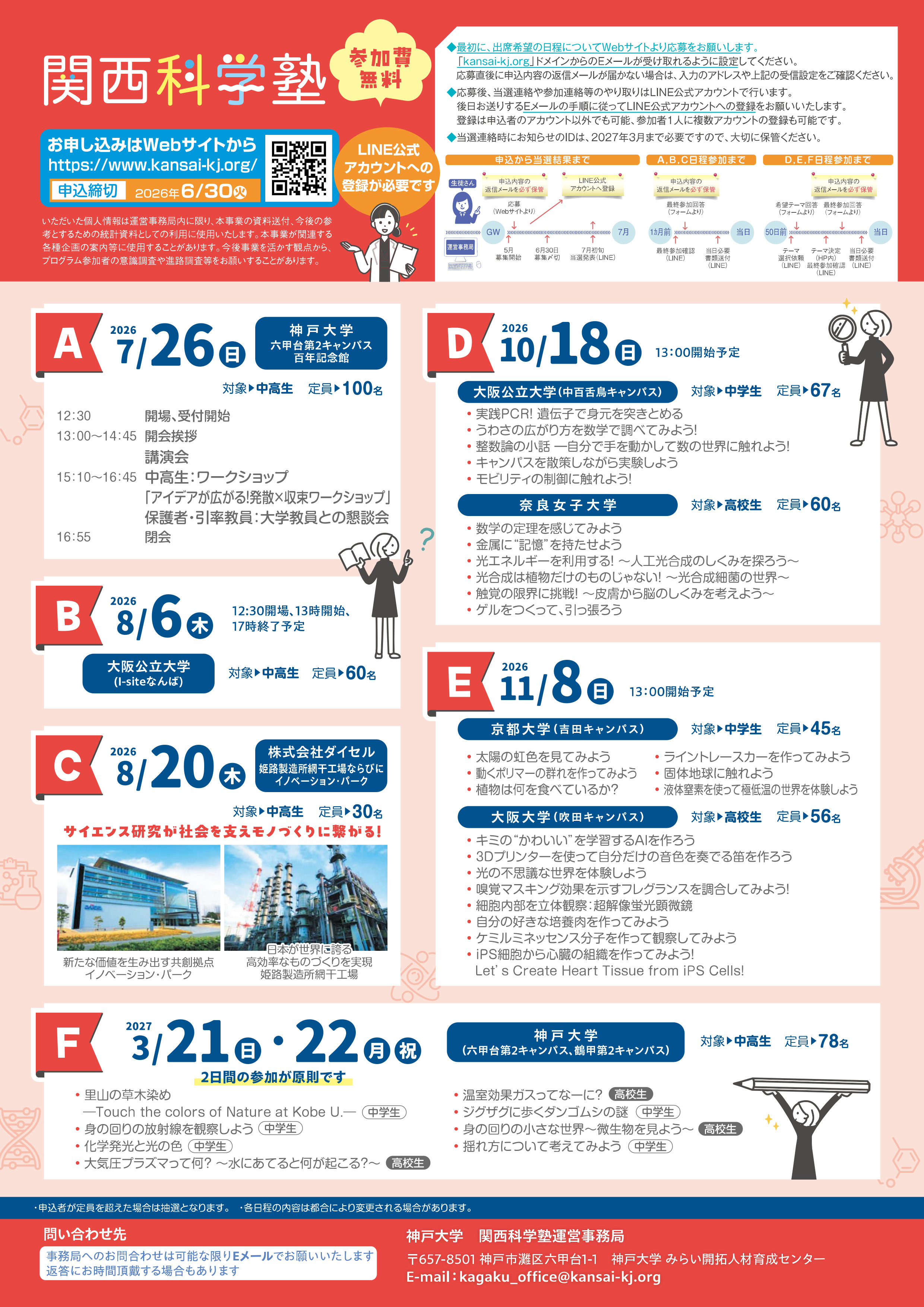 関西科学塾2