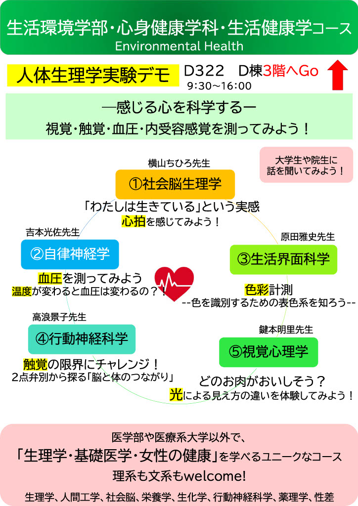 実験デモのポスター