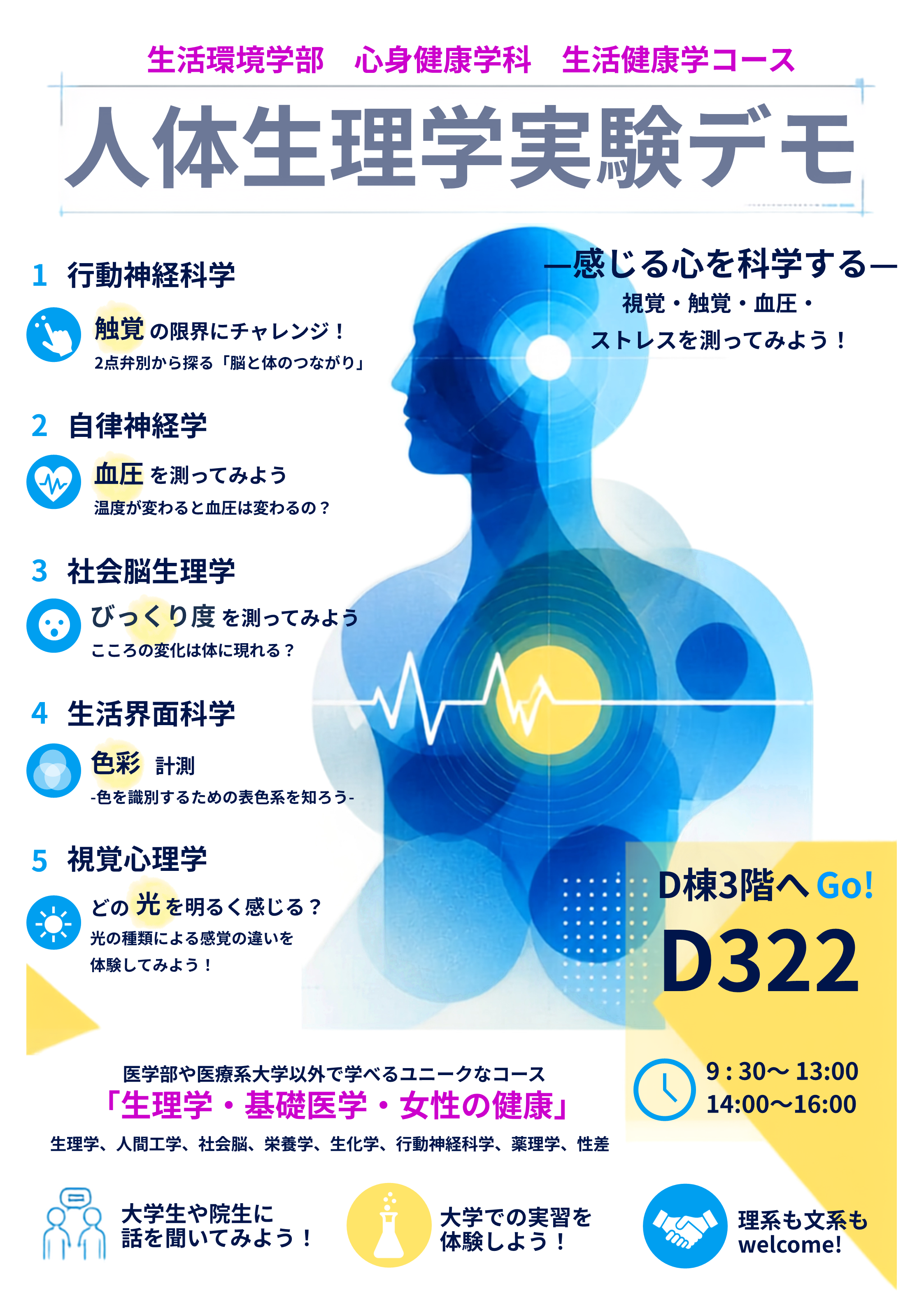 実験デモのポスター